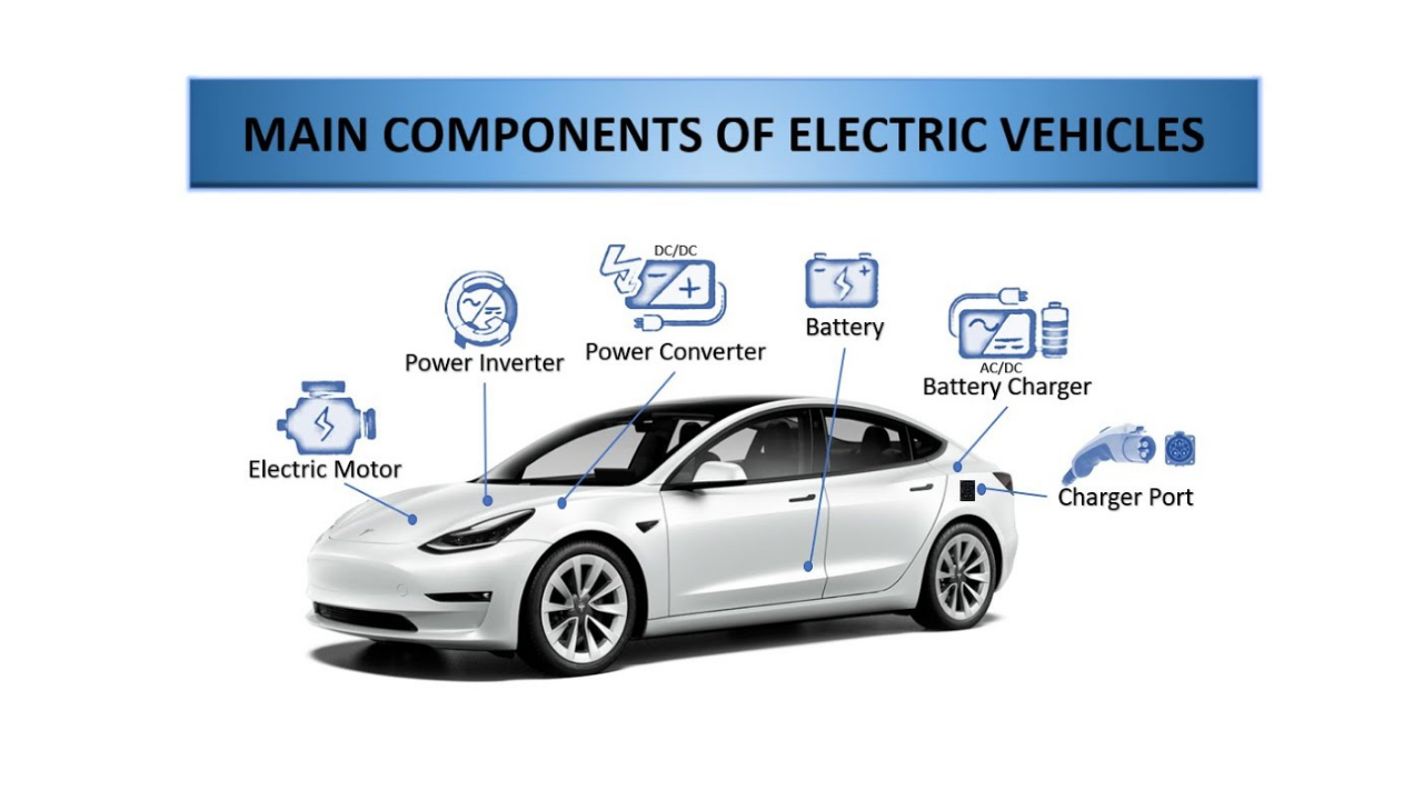 Pressure Gauge Diagram